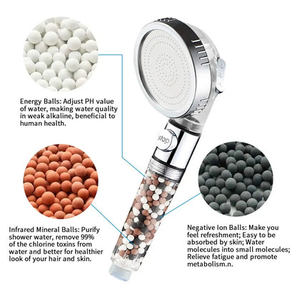 3-Function High Pressure SPA Shower Head With Filter